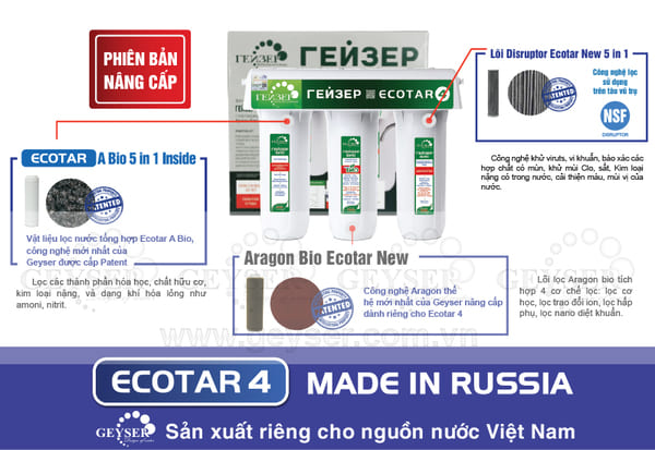 may loc nuoc ecotar nhap khau chinh hang