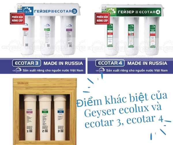 Điều tạo nên KHÁC BIỆT giữa máy lọc nước Geyser Ecolux A và Geyser Ecotar