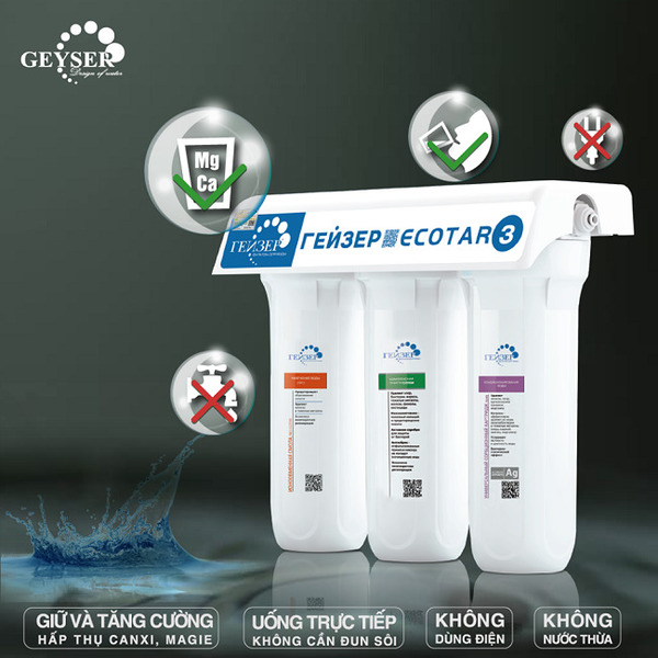 Máy lọc nước Nano Geyser Ecotar 3