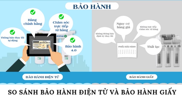 Bảo hành điện tử geyser- Geyser Việt Nam