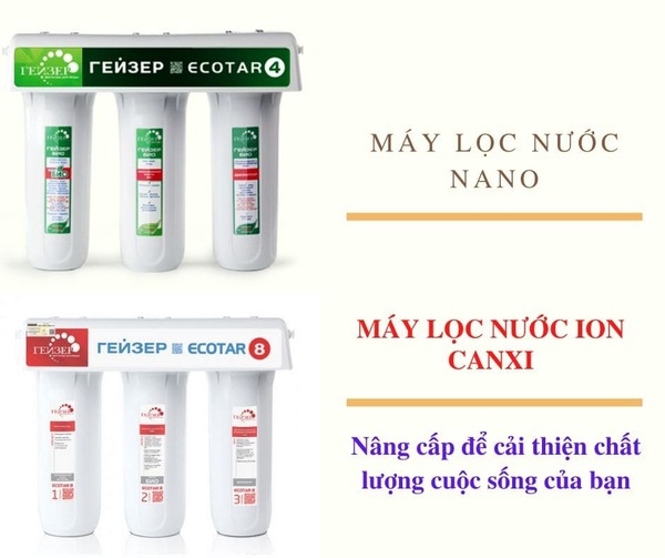 Bảo hành điện tử máy lọc nước dòng mới - Geyser Việt Nam