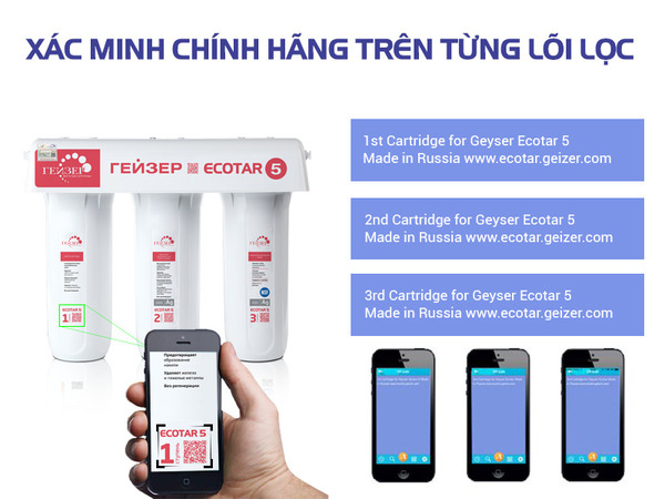 kiem-tra-nguon-goc-may-loc-nuoc-geyser