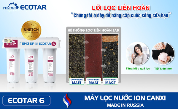 Máy lọc nước ion canxi Geyser và công nghệ lõi lọc liên hoàn Unitech thế hệ mới