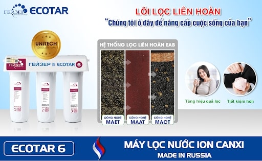 lõi lọc liên hoàn máy lọc nước nano geyser ecotar 6