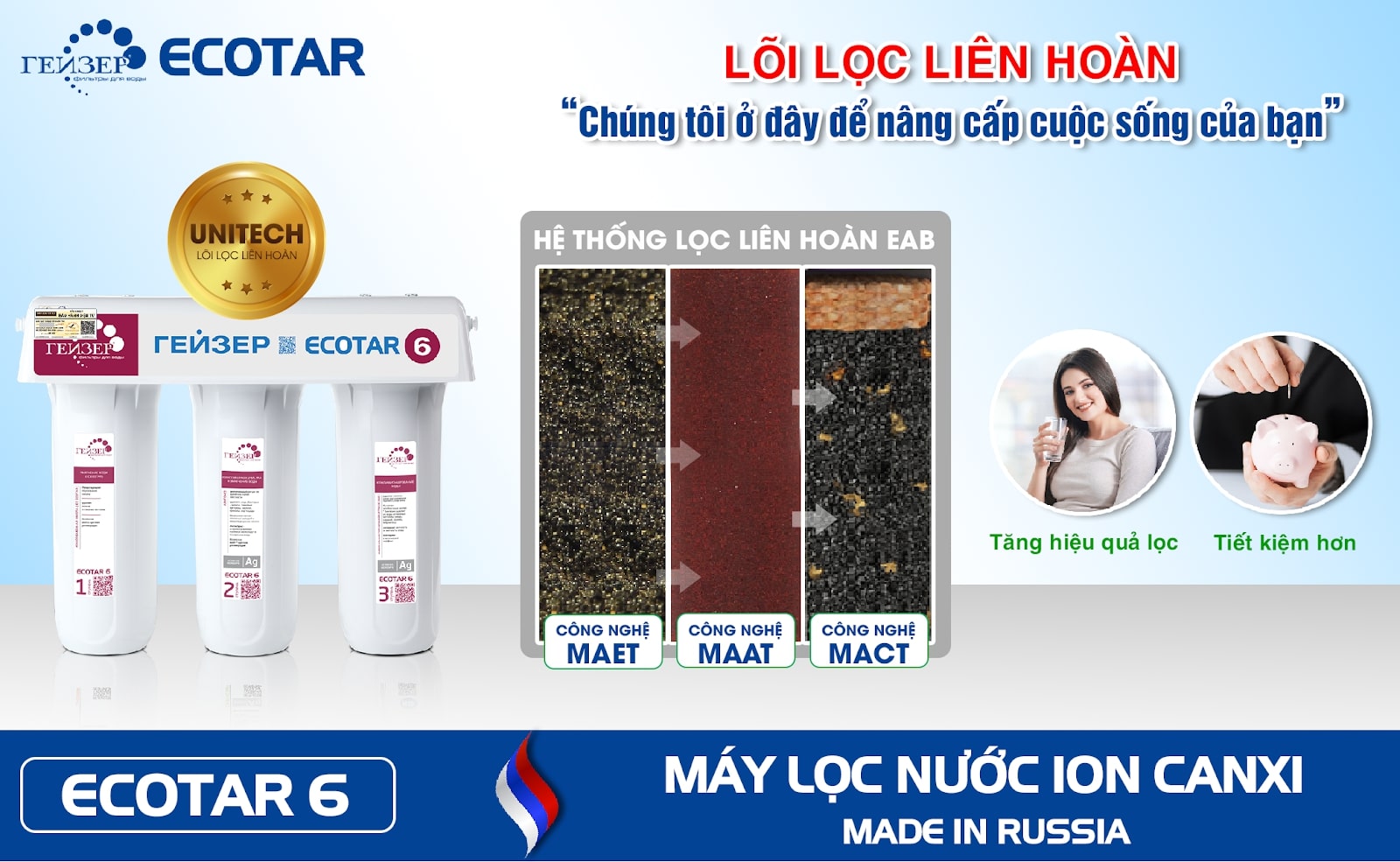 máy lọc nước hoạt tính lõi lọc liên hoàn