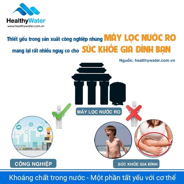 Máy lọc nước RO mang lại rất nhiều hậu quả cho sức khỏe con người