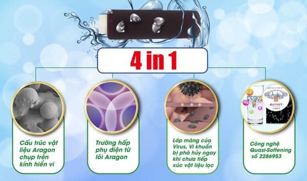 cấu tạo bên của máy lọc nước Nano