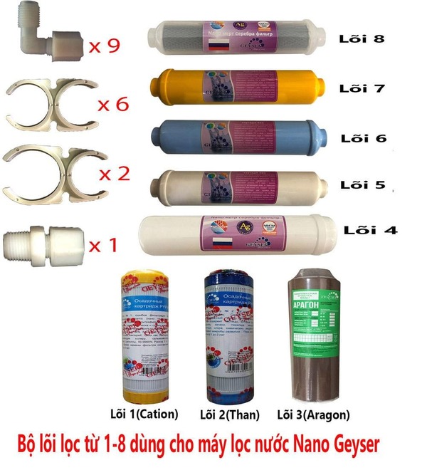 Nên mua máy lọc nước mấy lõi để sử dụng - Geyser Việt Nam