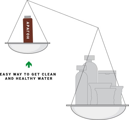 Hiệu quả xử lý bộ lọc Geyser và các phương pháp khác