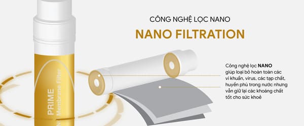 công nghệ lọc nước nano