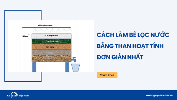 Hệ thống lọc khí bằng than hoạt tính