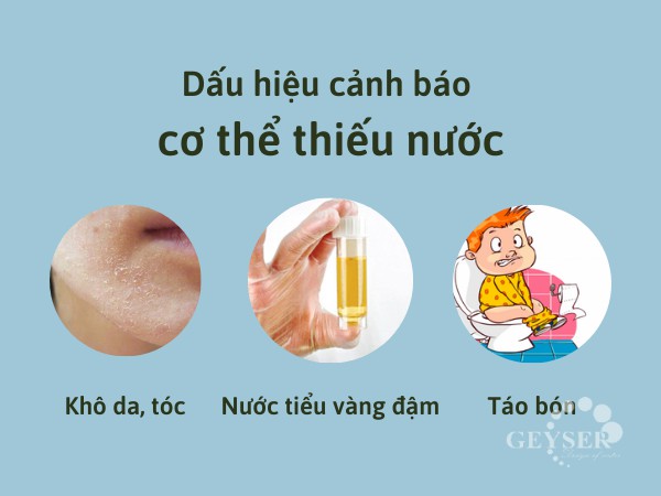 cach uong nuoc dung cach