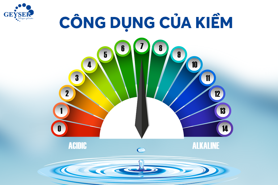 CONG-DUNG-CUA-KIEM