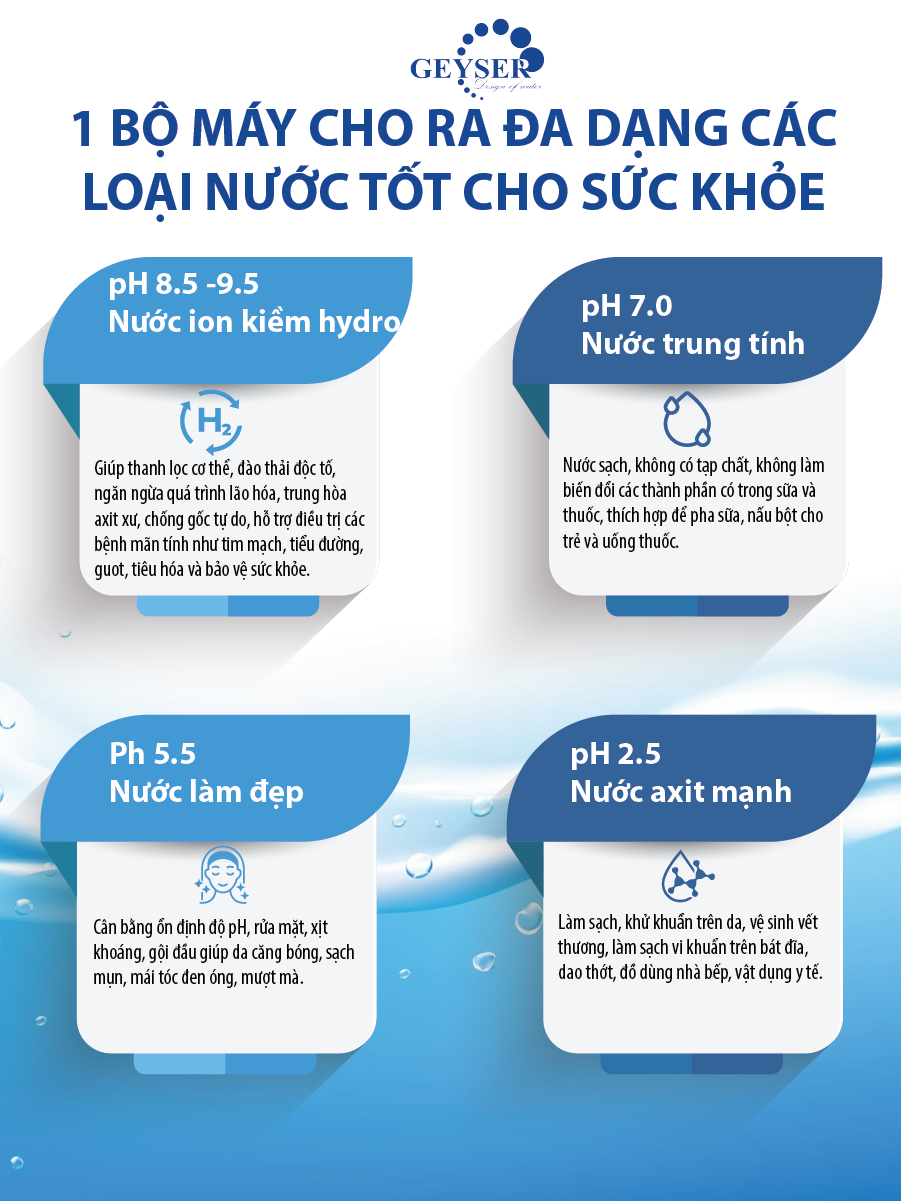 may-loc-nuoc-ion-kiẻm-co-tot-khong