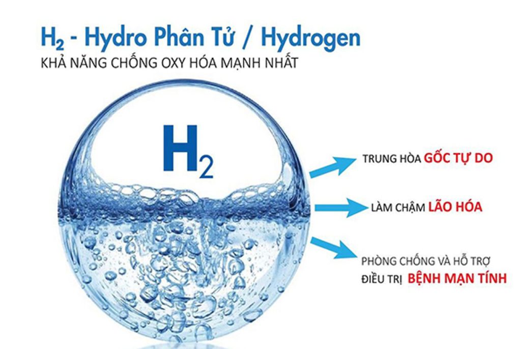 Nước ion kiềm hỗ trợ bệnh mãn tính như thế nào