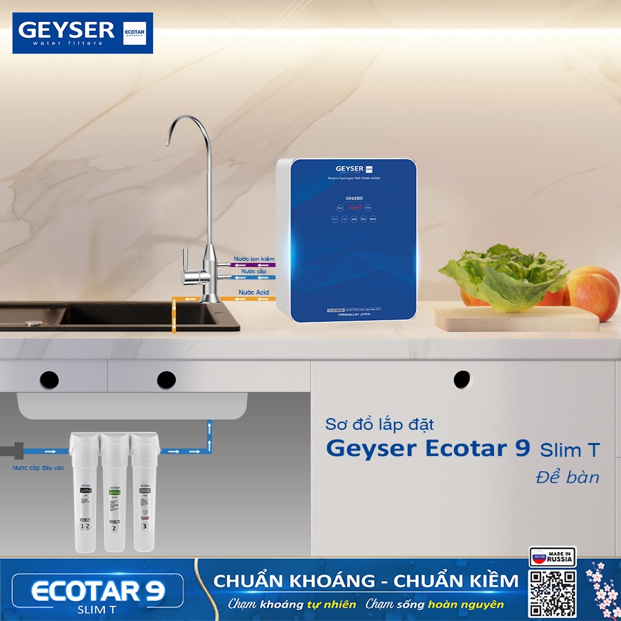 Sơ đồ lắp đặt Geyser Ecotar 9 Slim T để bàn 