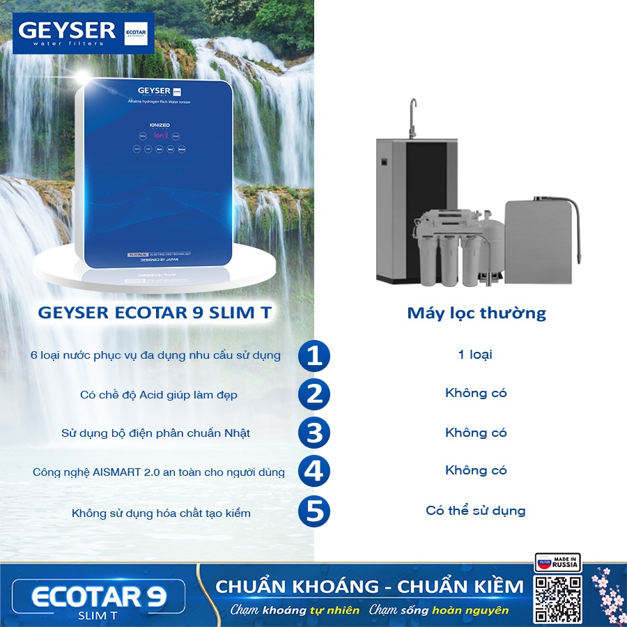 Geyser Ecotar 9 Slim T ưu việt hơn với các sản phẩm máy lọc cùng phân khúc giá