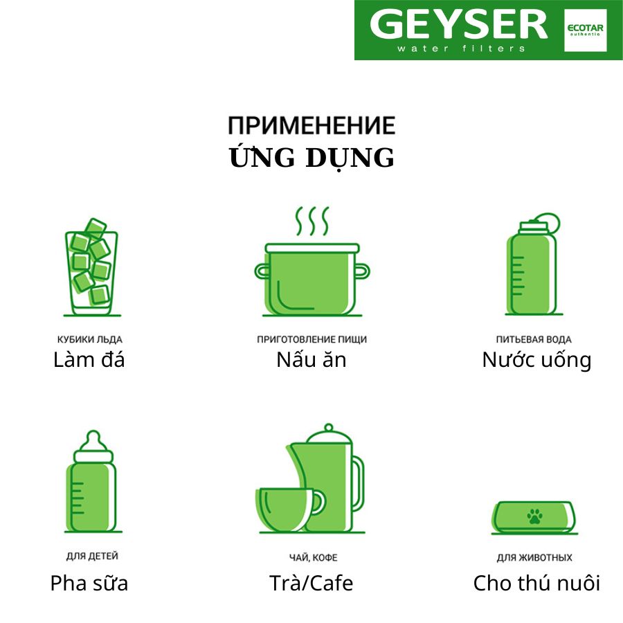 Bộ lõi lọc nước Geyser Ecotar 9 Smart tạo ra nguồn nước đạt chuẩn giàu khoáng