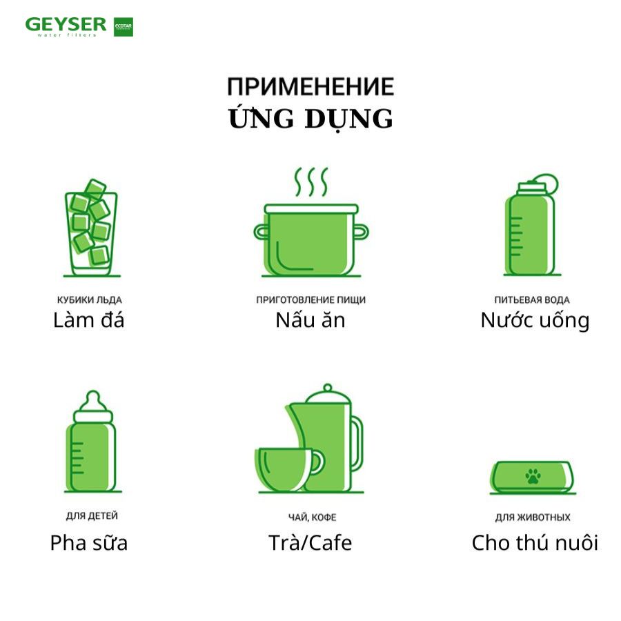 Lõi lọc nước Geyser Aragon M được ứng dụng trong nhiều mục đích khác nhau