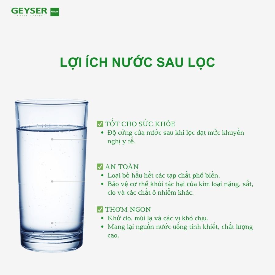 Máy lọc nước nano Geyser Ecotar Classic Soft 1